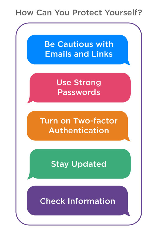 How Can You Protect Yourselfย