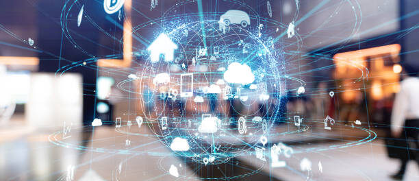 IoT (Internet of Things) concept. Security Automation