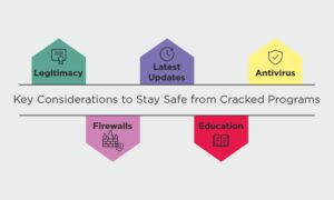 Key Considerations to Stay Safe from Cracked Programs