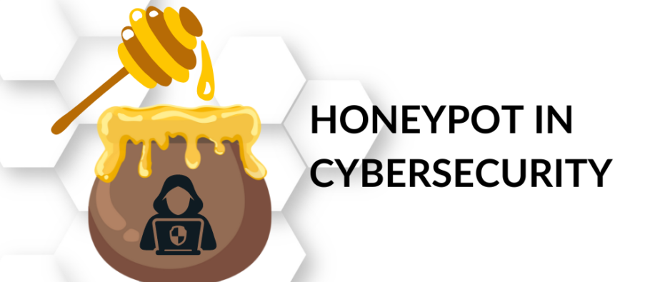 Honeypot in cybersecurity Honeypot in cybersecurity