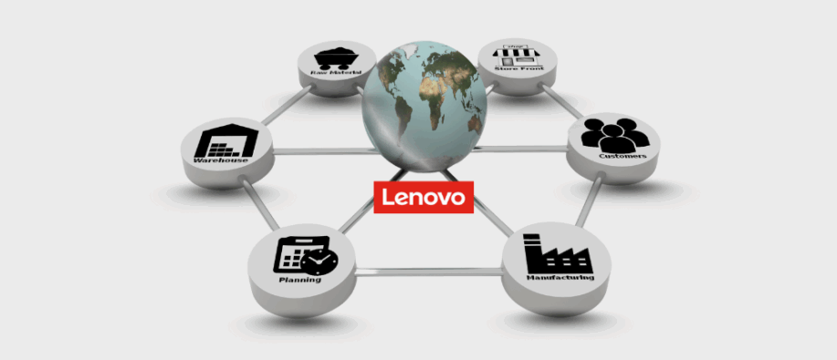 Lenovo 8th in Gartner 2025 List Lenovo 8th in Gartner 2025 List