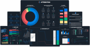 Media mix modeling and incrementality testing platform